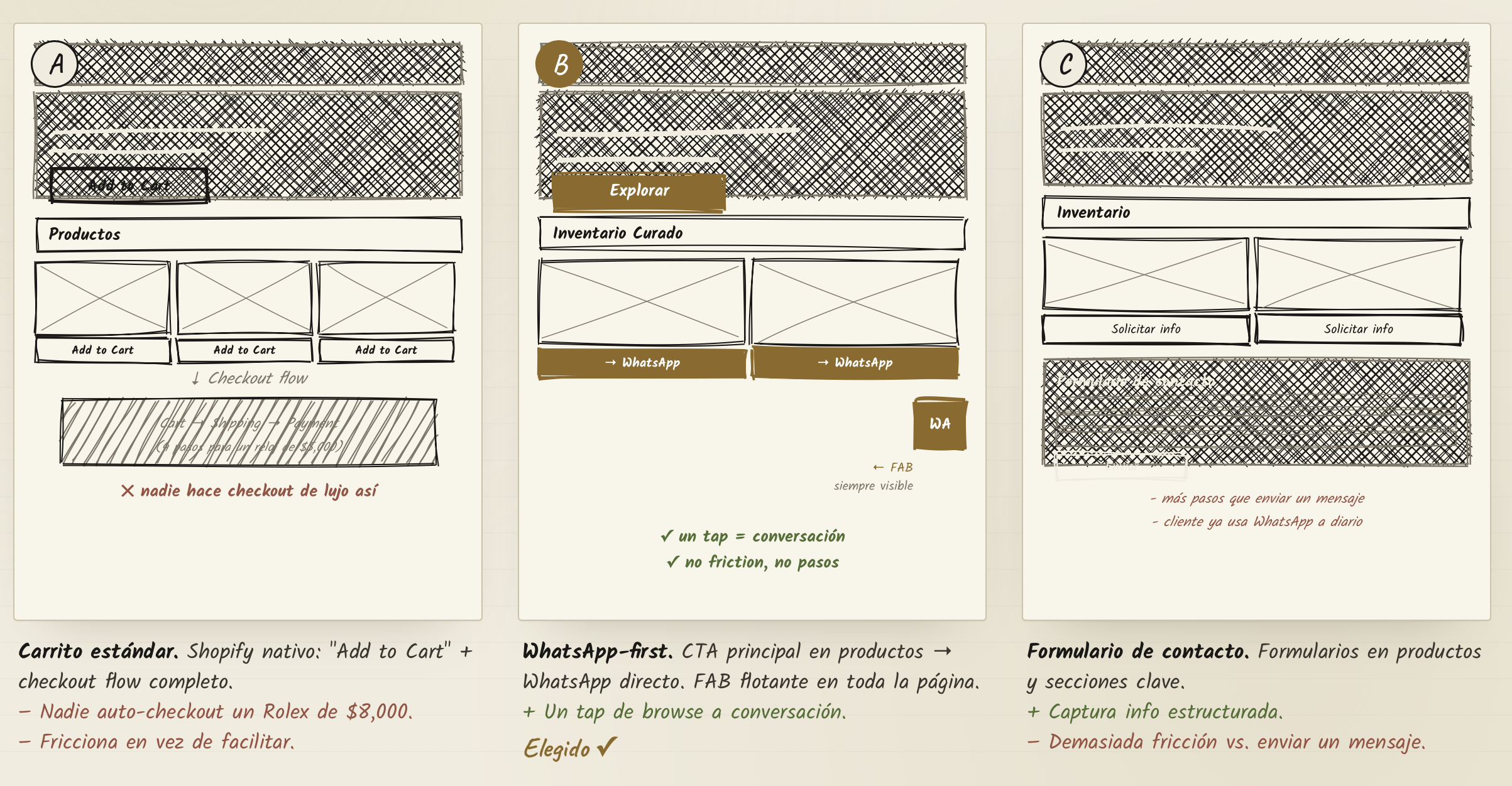 Layout exploration